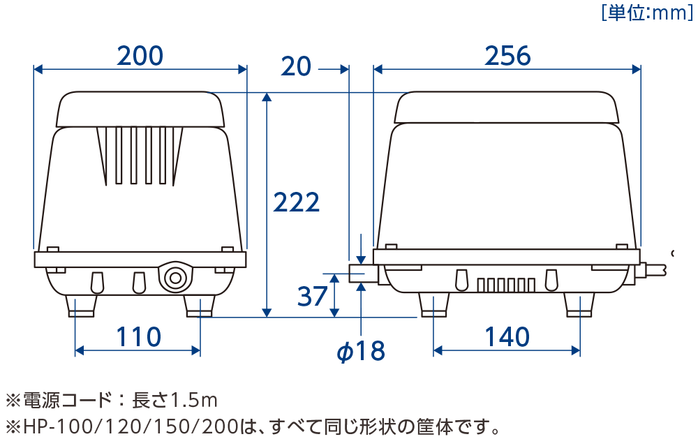 HP-100 HP-120 HP-150 HP-200 - (株)テクノ高槻ホームページ